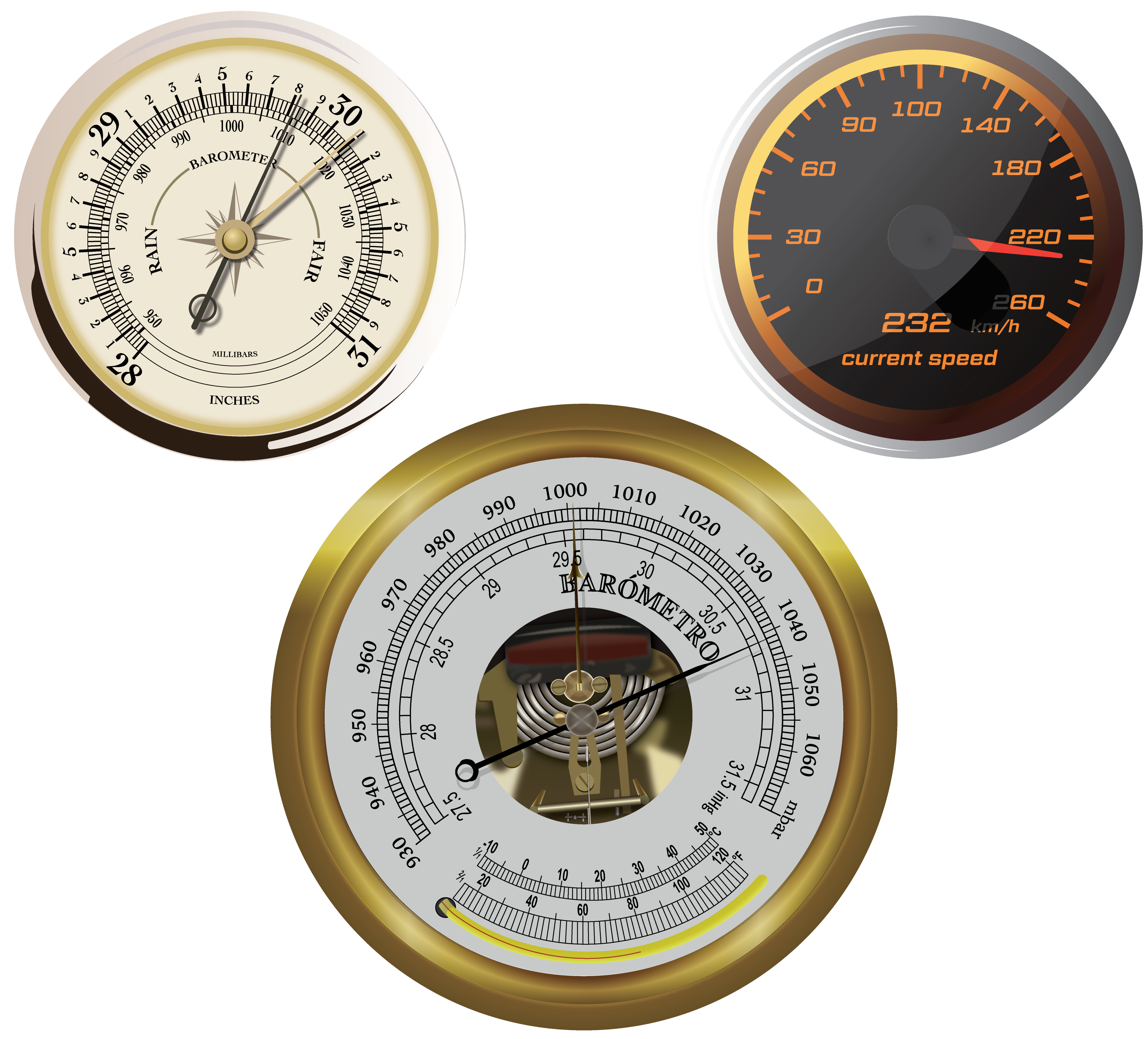 Illustration of a various gauges